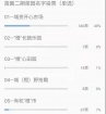 官宣！“橙子開心農(nóng)場”首期認種開始啦~